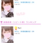 からし出勤です☆