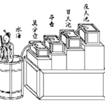 時は金なり★★