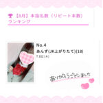 感謝です🙌💕