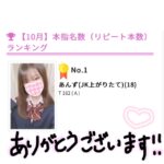 🏅感謝🏅🙏✨